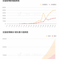 up-5283c1729902cfaae953cb4df856052451f