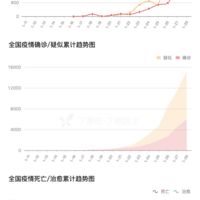 up-ff9529df19f97606cb7fd3707498c2e48d7